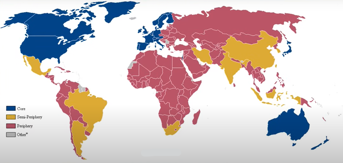 <p>Sectors in the Economy</p>