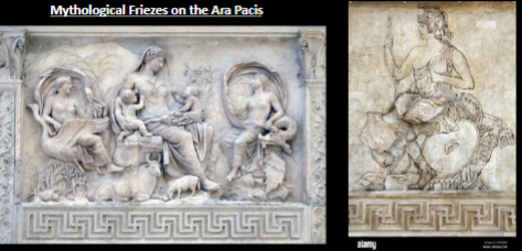 <ul><li><p><span style="background-color: transparent;"><span>Indicator also associated with the </span></span><span>Ara Pacis (Principate)</span></p><ul><li><p><span style="background-color: transparent;"><span>“Altar of peace” - dedicated to highlight the imperial order of the Roman state</span></span></p></li><li><p><span style="background-color: transparent;"><span>Augustus at head of procession, his family in reliefs</span></span></p></li><li><p><span style="background-color: transparent;"><span>Members of Augustus’ family in the procession. The hooded figure in the center is Agrippa (son-in-law)&nbsp; and Livia (his wife) on the far right. Grandson Gaius Caesar in the middle</span></span></p></li><li><p><span style="background-color: transparent;"><span>The Tellus Relief showing a material figure, possibly Tellus (Earth), Pax (Peace) or Italia surrounded by animals, vegetations, and representations of fertility and abundance&nbsp;</span></span></p></li><li><p><span style="background-color: transparent;"><span>A personification of Roma</span></span></p></li><li><p><span style="background-color: transparent;"><span>Mythological friezes - Personification of Roma, themes of fertility and continuation → divine sanction of Aug’s rule</span></span></p></li></ul></li></ul><p></p>