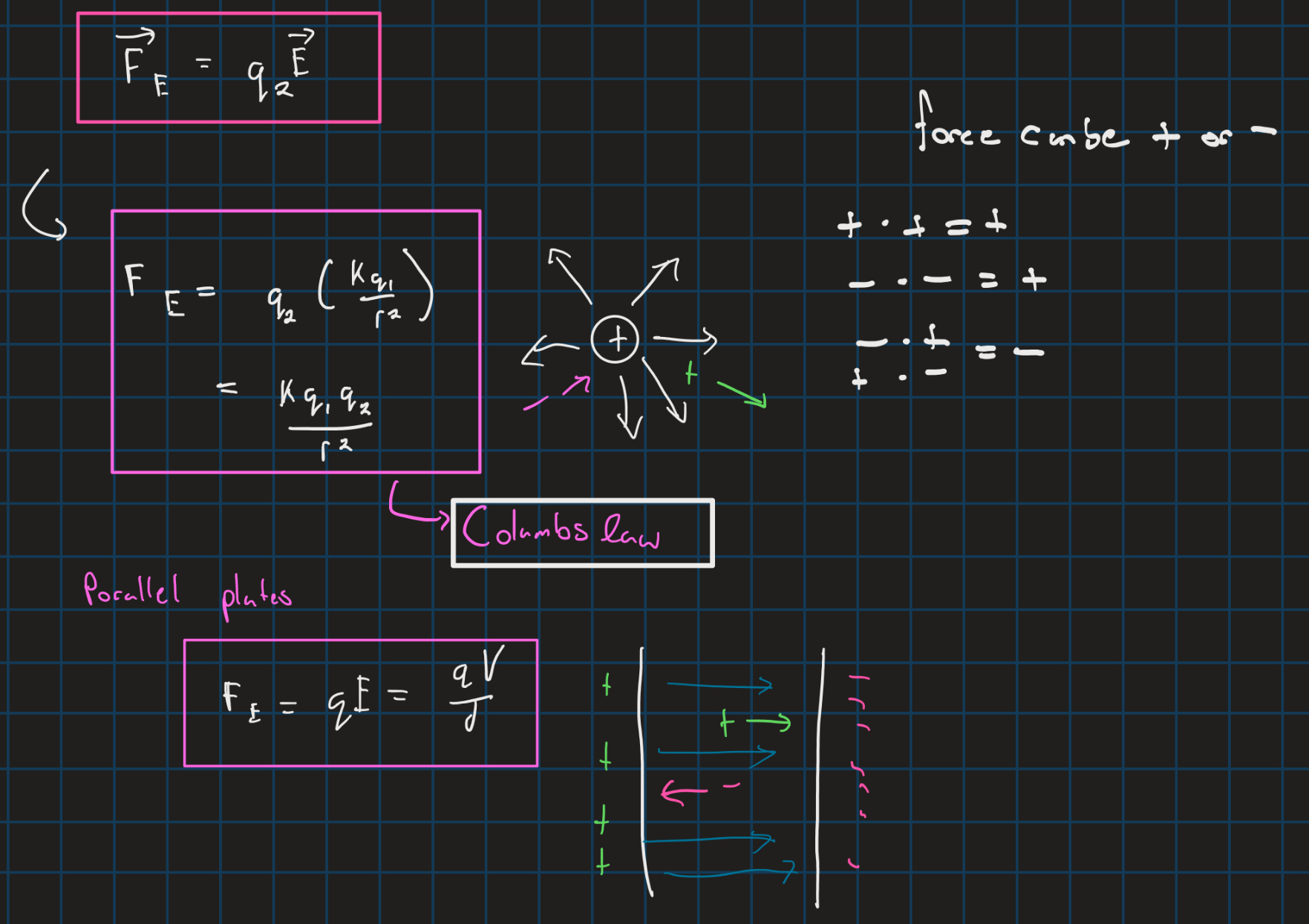 knowt flashcard image