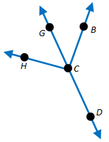 <p><span><strong>Opposite rays</strong></span></p>
