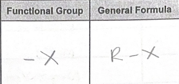 <p>which functional group</p>