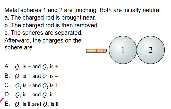 <p>Metal spheres 1 and 2 are touching. both are initially neutral. the charged rod is brought near. the charged rod is then removed. the spheres are esparated. afterward, the charges on the sphere are:</p>