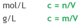 <p>moles as concentrations</p>