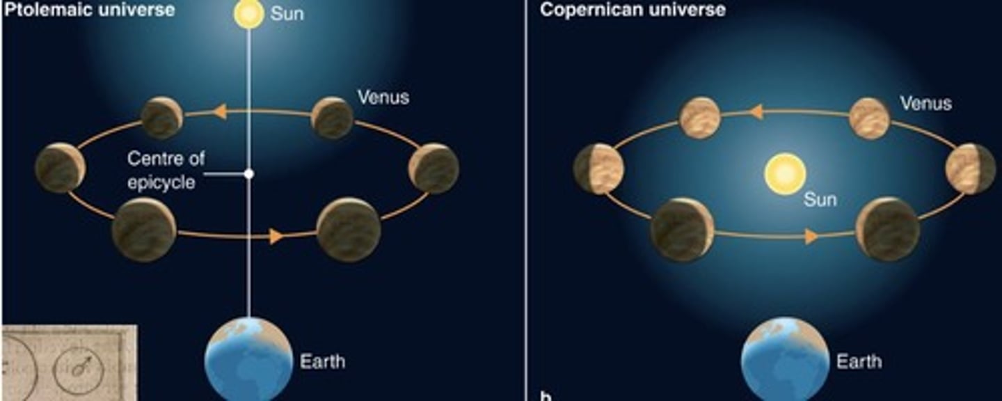 <p>Could not explain Venus's full phase.</p>
