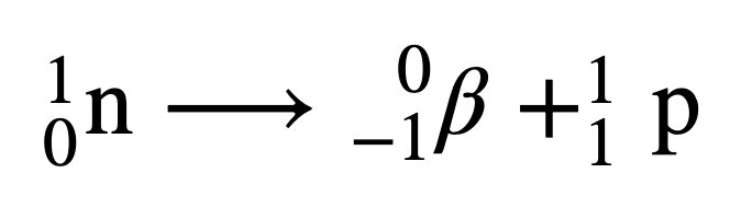 <p>size of electron, moves faster than an alpha particle, neutron changes into a proton and an electron (electron has a charge of -1 so it “gains” another proton, changing into the next element on the periodic table) can penetrate paper, stopped by aluminium </p>