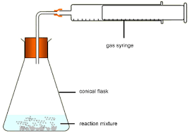 <p>suggest a reason why the volume of gas collected is less than the expected value</p>