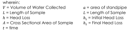 <p>Coefficient of Permeability / Hydraulic Conductivity (k)</p><p>B. Falling/Variable Head Test</p>