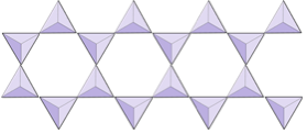 <p>Where the tetrahedrons are in two chains bonded to each other. (i.e. amphiboles) </p>
