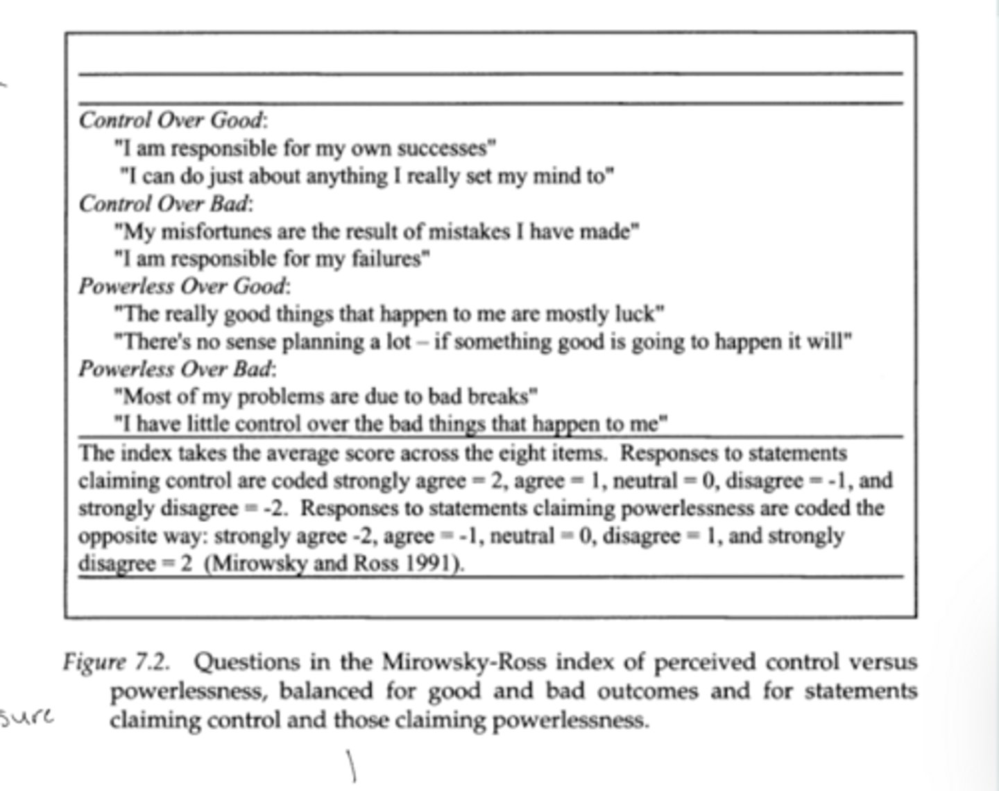 <p>2x2 design that is balanced across positive vs negative outcomes and control vs lack of control</p><p>a high score indicates a strong sense of control and a low score is feeling powerless</p>