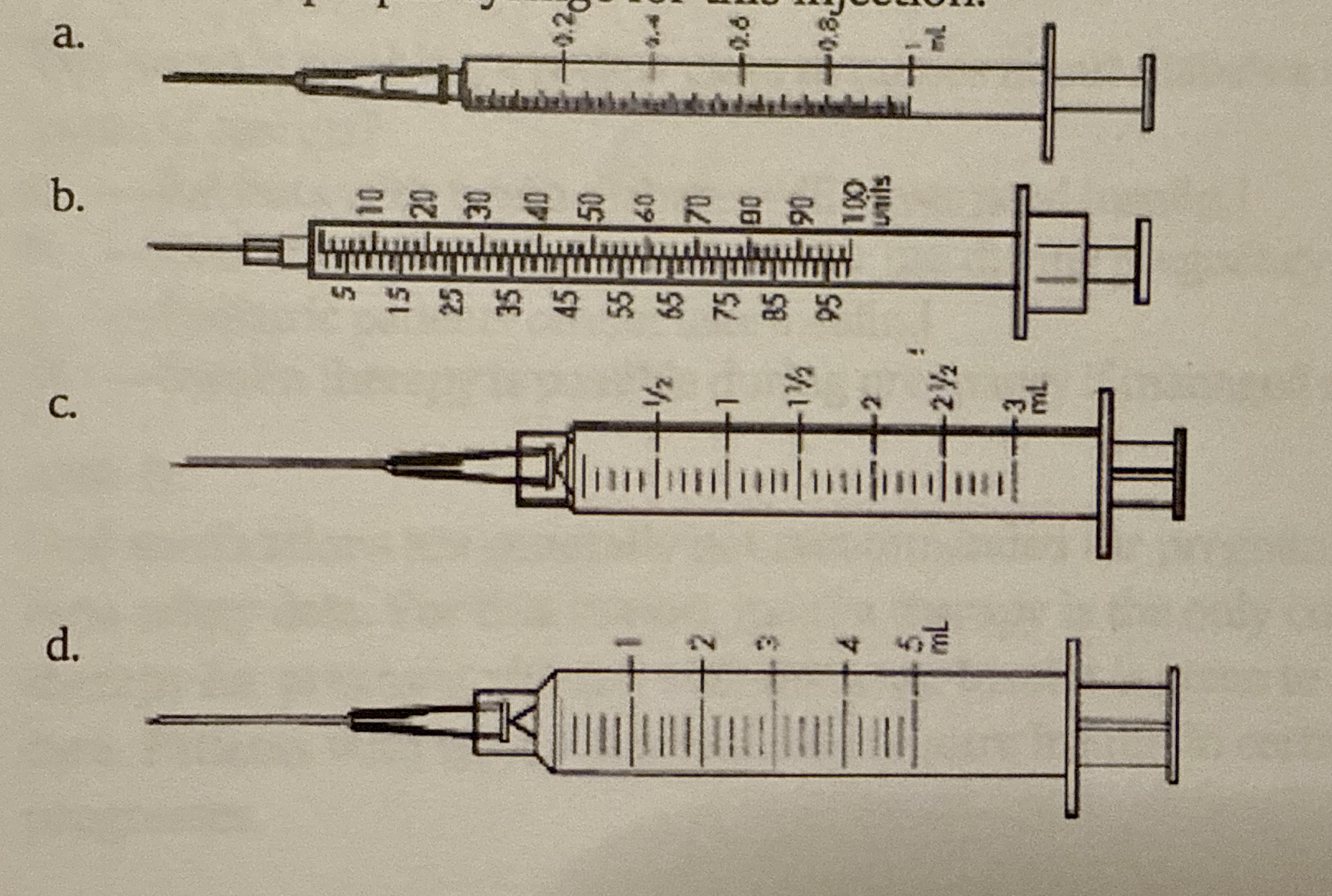 <p>The insulin order reads, give 15 units insulin glargine sub-Q every evening after dinner. Choose the proper syringe for this injection.</p>