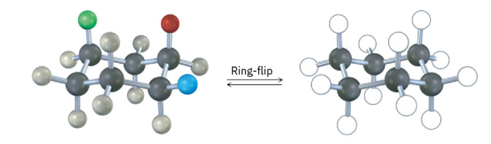 <p>A trisubstituted cyclohexane with three substituents—red, green, and blue—undergoes a ring-flip to its alternate chair conformation. Identify each substituent as axial or equatorial, and show the positions occupied by the three substituents in the ring-flipped form.</p>