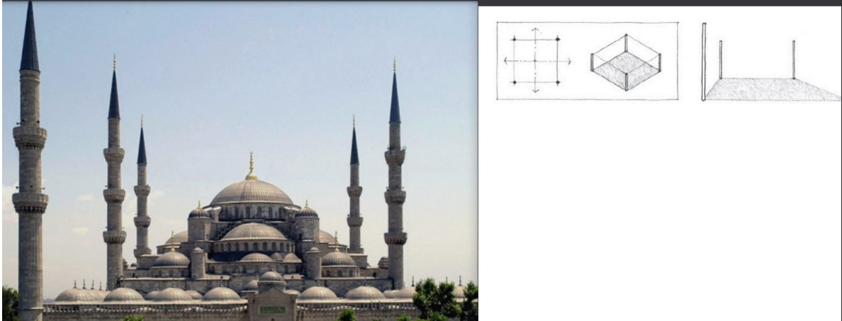 define and delineate perpendicular edges of a volume of space