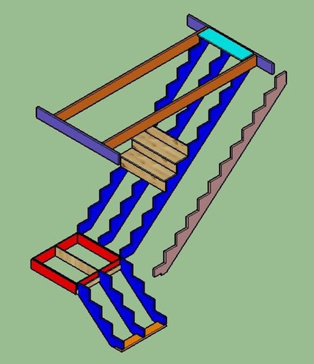 <p>a plate for anchoring and absorbing the thrust of an inclined member, such as a stair carriage [orange]</p>