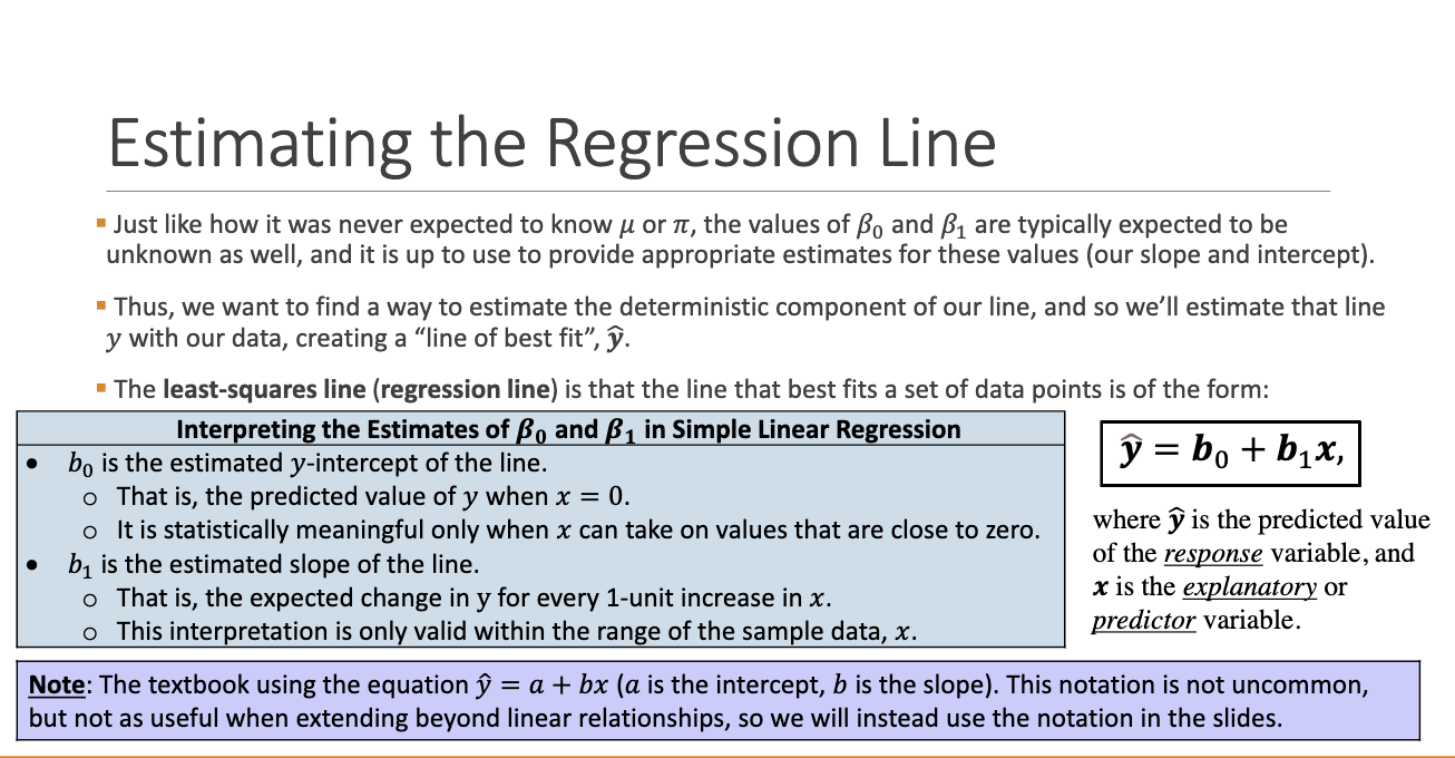 <p>A line that best fits the data by minimizing the <strong>sum of squared residuals</strong></p>