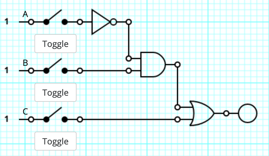 <p>Which of the following expressions correctly represents the following logic gate circuit? </p><p><br><span><span>a. </span></span>(~A&B)|C</p><p><span><span>b. </span></span>(~A&B)&C</p><p><span><span>c. </span></span>(~A|B)&C</p><p><span><span>d. </span></span>~A&(B|C)</p><p><span><span>e. </span></span>~(A&B)|C</p>