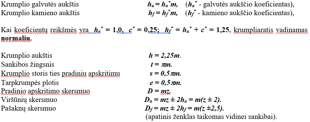 <p>Iš išraiškų matome, kad daug kas priklauso nuo modulio. Todėl kuo didesnis m, tuo didesni krumpliai ir tuo jie atsparesni. Modulis m nustatomas iš atsparuminės skaičiuotės. Paskaičiuotas modulis suapvalinamas iki artimiausios didesnės standartinės reikšmės.</p>