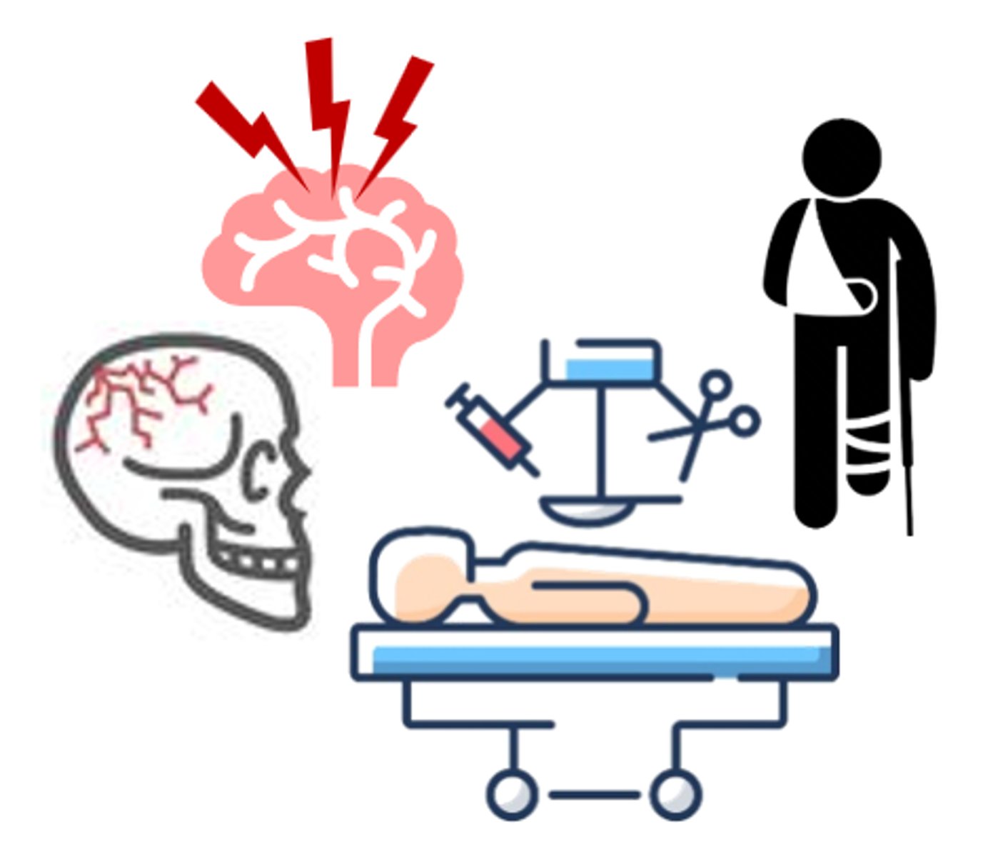 <p>an injury or illness that is life-threatening, resulting in permanent impairment of bodily function, permanent damage to body structure, or needing medical/surgical intervention to preclude permanent impairment</p>