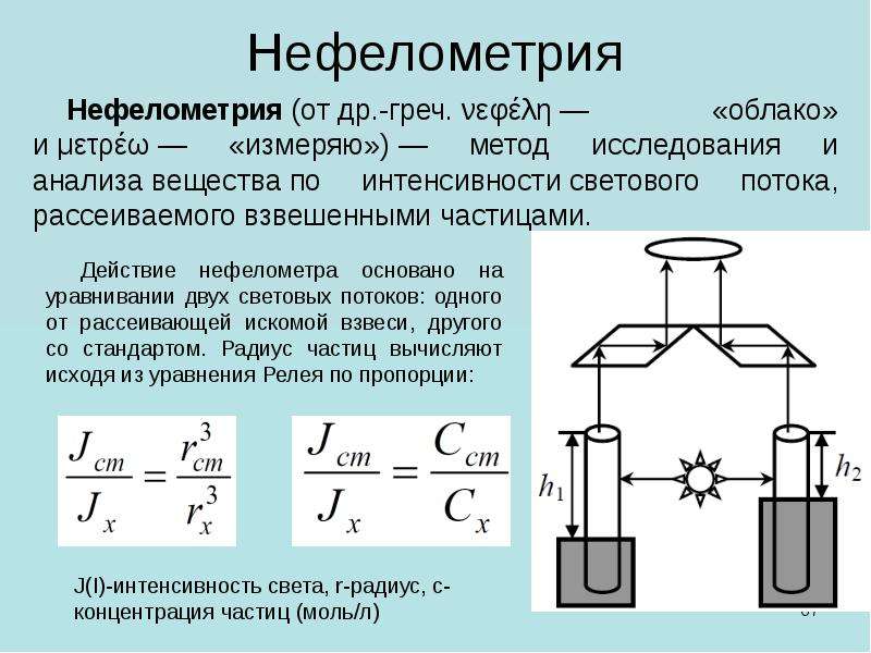 <p><span>Методом нефелометрии измеряют непосредственно интенсивность света, рассеянного под некоторым углом к падающему лучу света. Нефелометрия позволяет измерять не только концентрацию и размер частиц, но и их форму и межчастичные взаимодействия.</span></p>