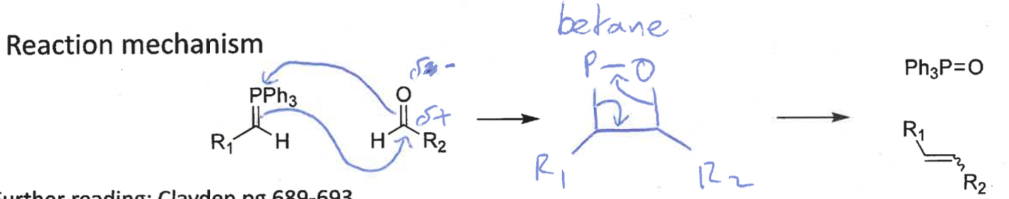 <p>betane intermediate = collapses into products as ring strain </p>