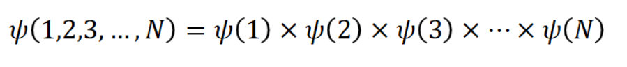 <p>using the orbital approximation in which ψ is approximated by the product of N single-electron wavefunctions</p>