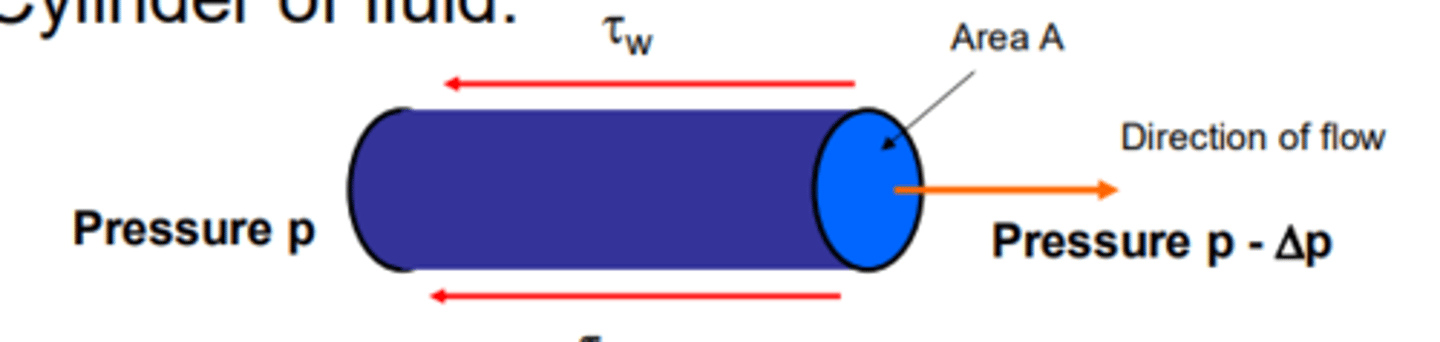 <p>driving force = upstream force - downstream force</p><p>= pA - (p-Δp)A=ΔpA</p>