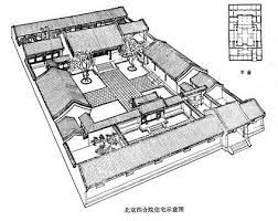 "Quadrangle” residential Chinese compound wa Central courtyard
