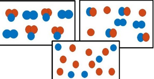 <p>What is this</p>