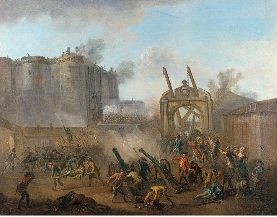 <p>Art documenting revolutionary events, turning history into <strong>visual evidence of political change</strong>. <u>Ex. Jean-Pierre Houël / Lallemand – </u><em><u>The Storming of the Bastille</u></em></p><p><strong>Characteristics</strong>:</p><ul><li><p>Focus on collective action</p></li><li><p>Collapse of absolutist symbols</p></li><li><p>Emphasis on civic struggle</p></li><li><p>Art as historical documentation</p></li></ul><p></p>