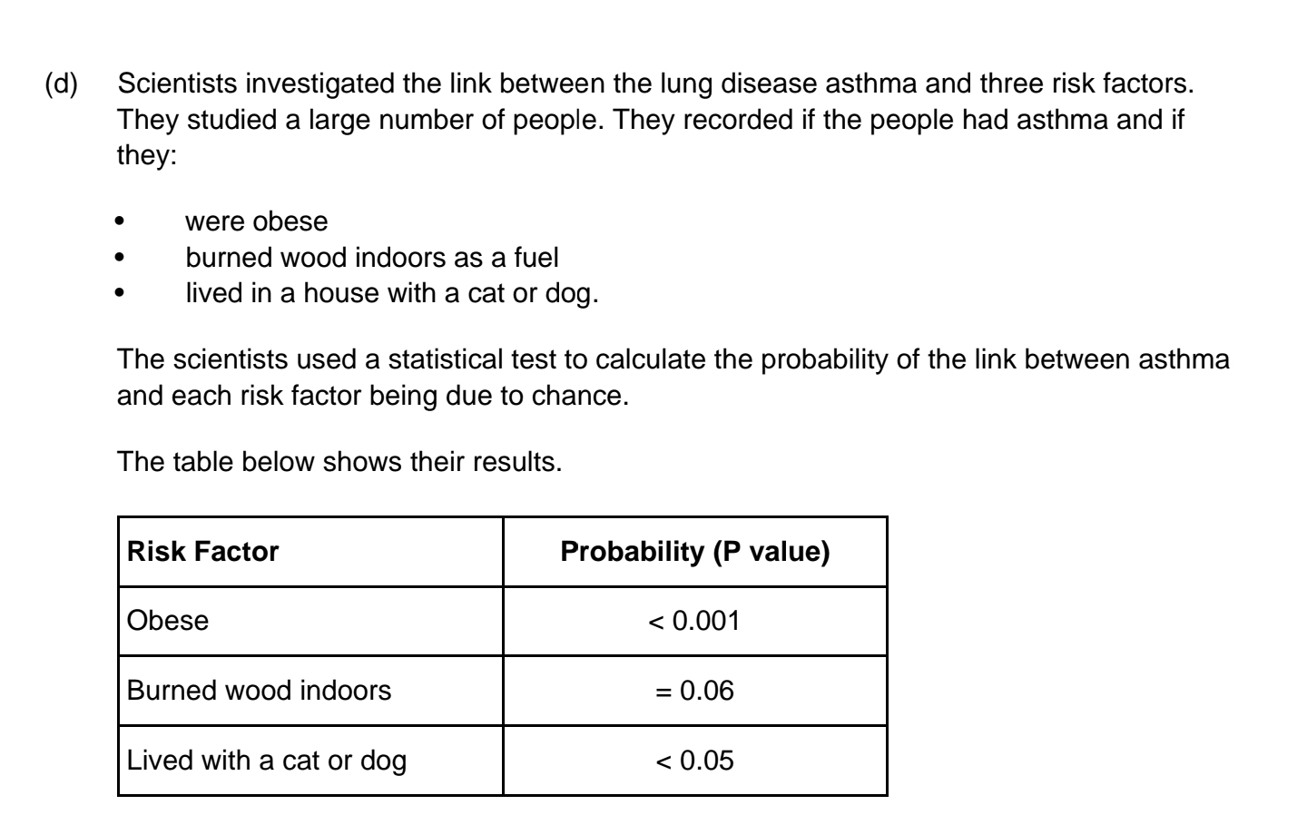 <p>A student who looked at these results concluded that all three risk factors are linked with </p><p class="is-empty is-editor-empty has-focus">asthma. Evaluate this conclusion.</p>