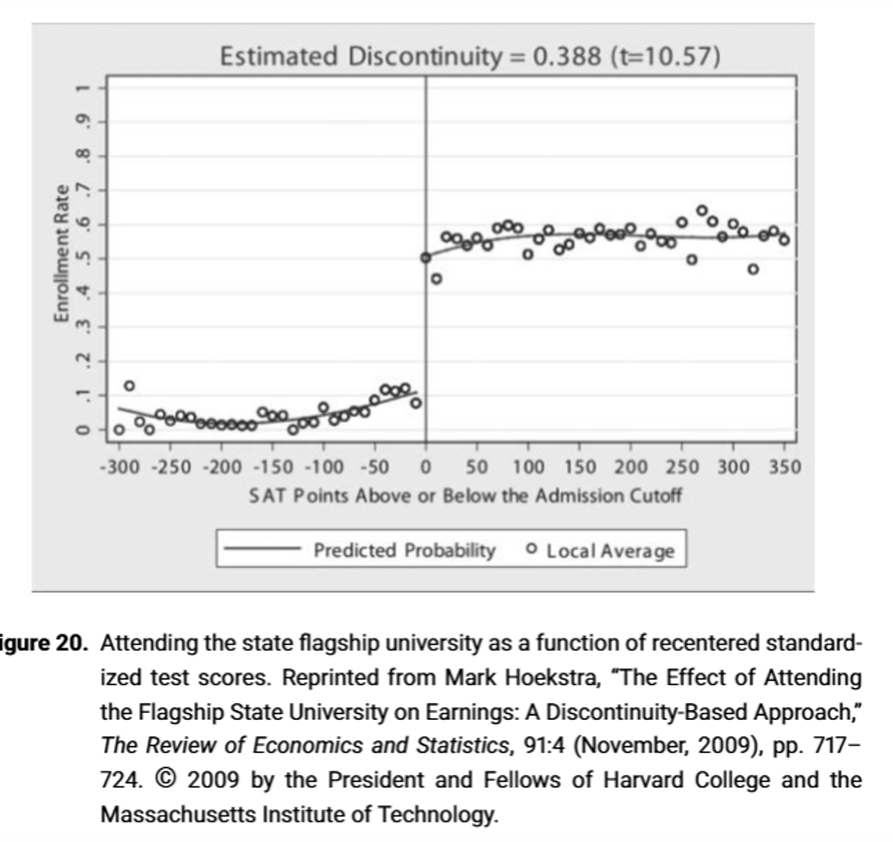 <p>What can we see here?</p>