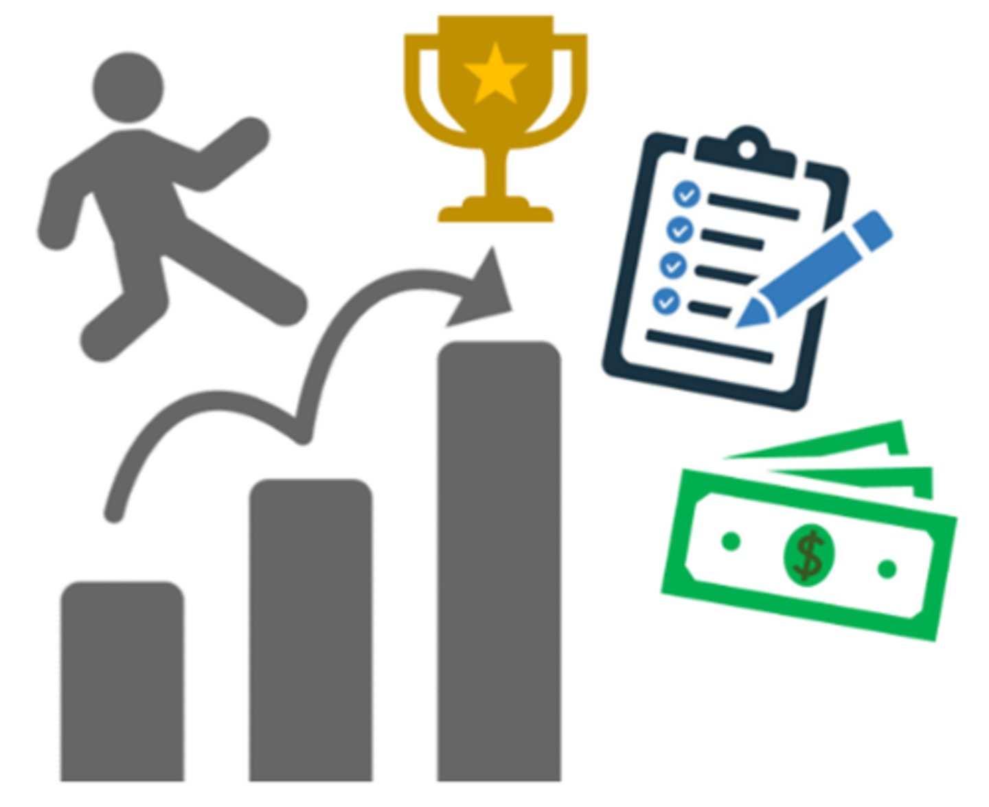 <p>an advancement to a position with additional responsibilities & (typically) higher compensation</p>