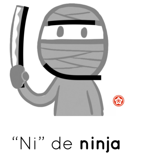 knowt flashcard image