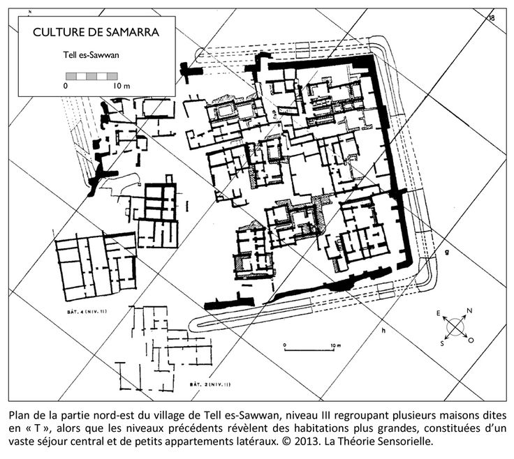 <p><strong>Plans of Tell es-Sawwan and Mersin fortifications:</strong></p>