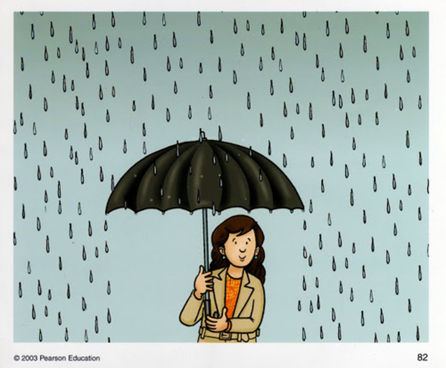 <p>it rains/it's raining</p>