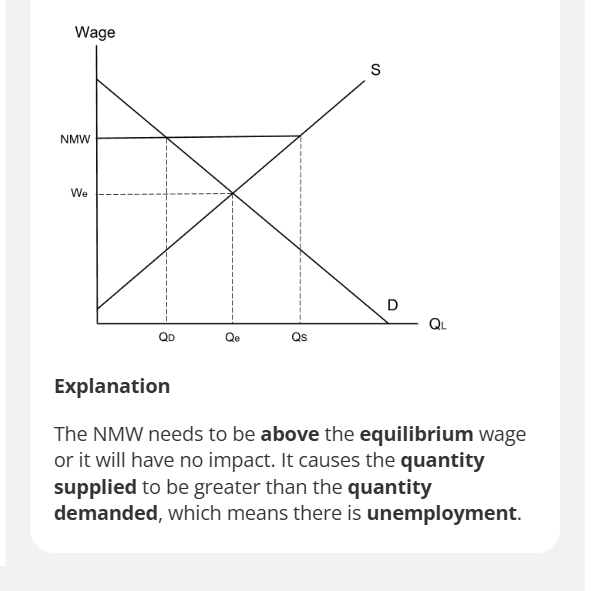 <p>The introduction of a minimum wage will increase wage costs for a business. This will decrease their profits, which may mean that the manager will receive a lower income. Poorer workers will receive a higher wage as a result of the minimum wage. The poor get richer and the rich get poorer so there is a decrease in income inequality. - narrow</p><p>A decrease in the minimum wage will decrease wage costs for a business. This will increase their profits, which may mean that the manager will receive a higher salary. This will then decrease income equality. -wide inequality gap</p><p><u>Assortative mating</u></p><p>Assortative mating is when talented, successful and rich people get married to and have children with other talented, successful and rich people. Children have quality education and lifestyle, more successful and richer, income inequality increases.</p><p><u>Progressive tax</u></p><p>Progressive tax means that high earners pay a higher percentage of their income in tax and low earners pay a lower percentage of their income tax. The tax revenue is gained is used on <u>Social benefits</u> like job-seekers allowance and pensions decrease the gap between the rich and poorest&nbsp;people in society. This decreases income inequality.</p><p><u>The r&gt;g hypothesis</u></p><p>Thomas Piketty argues that if r, the rate of return on wealth, is greater than g, the rate of income growth, then wealth will grow faster than incomes.</p><p>Rich people with assets get wealthier at a rate greater than workers with no assets. This means wealth inequality will increase.</p><p>Between 1950 -2012 wealth has received average rate of return r of 5.3% a year. Growth rate has only been around 3.8% a year. R greater than G.</p><p>2024 top 10% of American households held around 67% of countries wealth. Bottom 50% only held 2.4% of the countries wealth.</p><p><u>Inheritance</u></p><p>-Inheritance means that people receive lots of wealth, which can be used to generate even more wealth and more income. This will worsen wealth inequality and income inequality.&nbsp;</p>