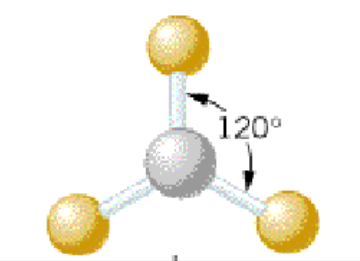 <p>Name the molecular model:</p>