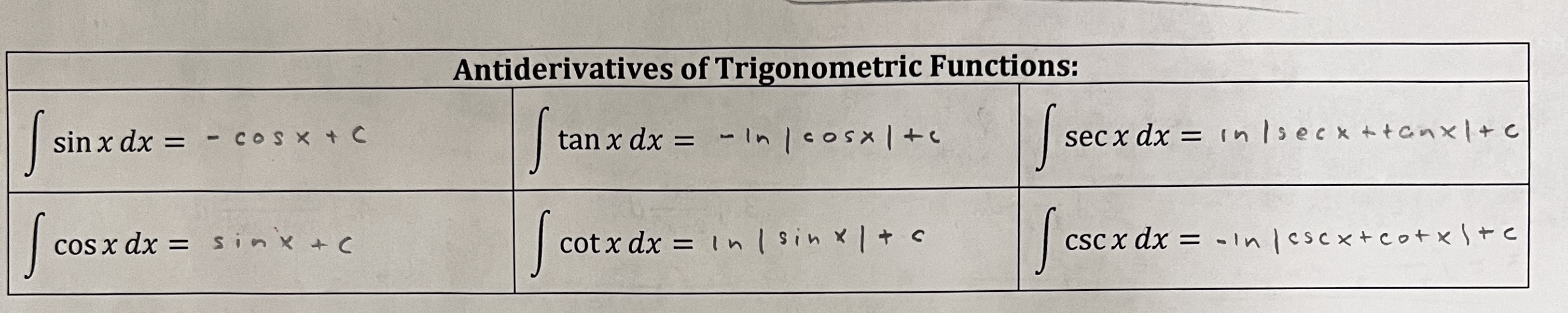 knowt flashcard image