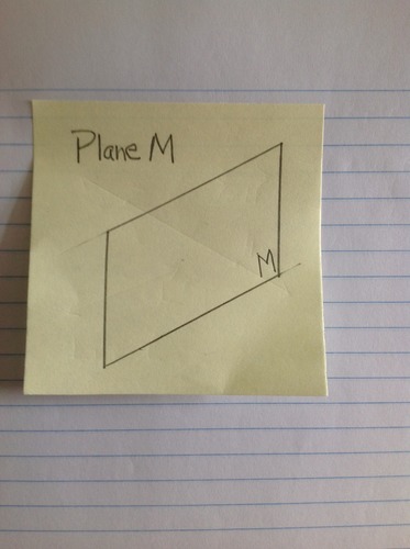 Undefined term in Euclidean Geometry. The straight path of a line as it travels in space. No depth. Infinite length and infinite width. Two dimensions. Name a plane with a capital letter.