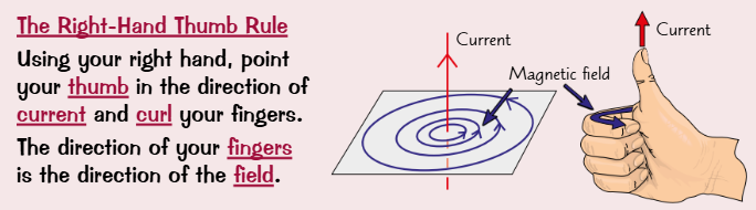 <p>used to find magnetic field of a wire.</p>