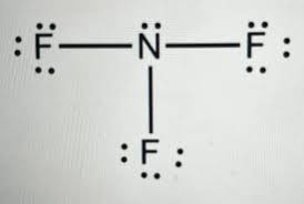 <p>Geometry Name: Trigonal Pyramidal</p><ul><li><p>Bonding Domains: </p></li><li><p>Electron Pair Geometry/Hybridization:</p></li><li><p>Bond Angle:</p></li><li><p># of Bonding Directions:</p></li><li><p># of Lone Pairs:</p></li></ul><p></p>