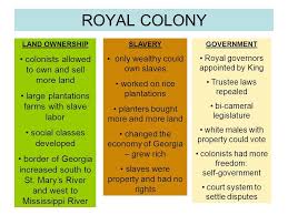 <p>Royal Colonies</p>
