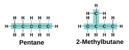 <p>Isomers that have different covalent arrangements of their atoms.</p>