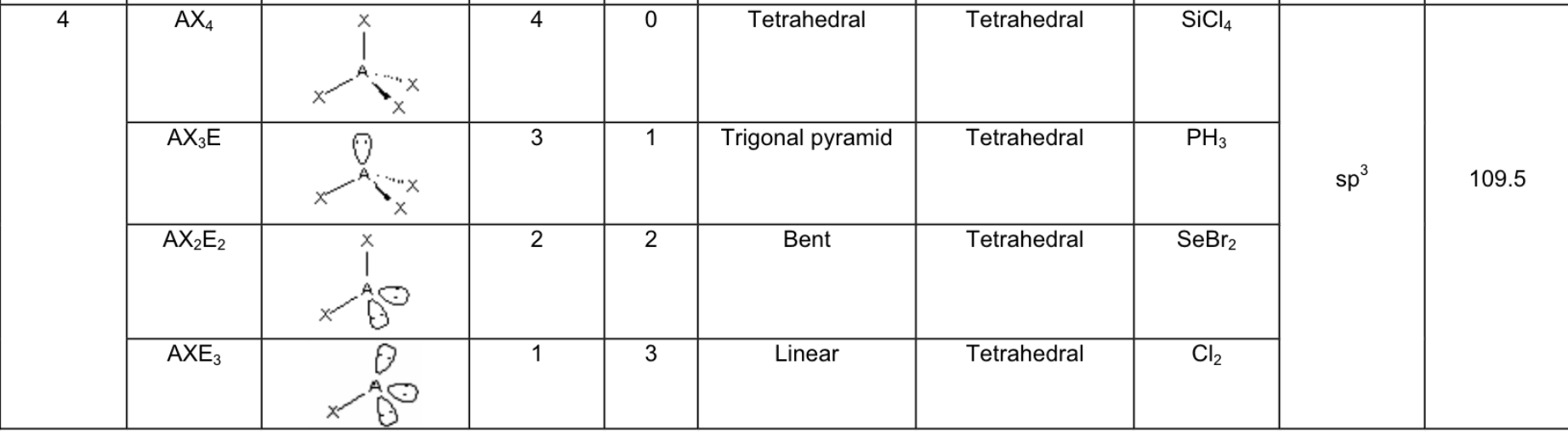<p>Answer: </p>