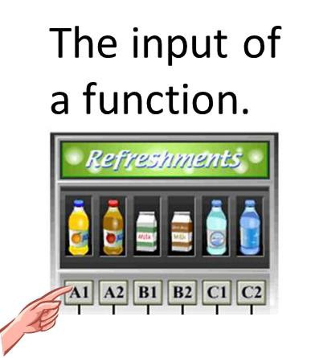 <p>The factor manipulated by the experimenter</p>