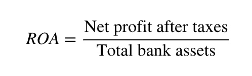 <p>A bank’s net profit after taxes divided by its total assets</p>