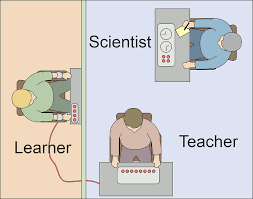<ul><li><p><strong>Method</strong>:</p><ul><li><p>Participants were told it was a study on punishment and memory.</p></li><li><p>They were instructed to deliver increasing electric shocks to a "learner" (a confederate) when they answered incorrectly.</p><p><strong>Findings</strong>:</p><p></p></li><li><p><strong>65%</strong> of participants delivered the maximum shock (450 volts), despite the learner’s apparent distress.</p></li><li><p>Many ppts showed signs of stress but still obeyed.</p></li></ul></li><li><p><strong>Conclusion</strong>: Ordinary people are likely to follow orders from an authority figure, even to the extent of harming others.</p></li></ul><p></p>