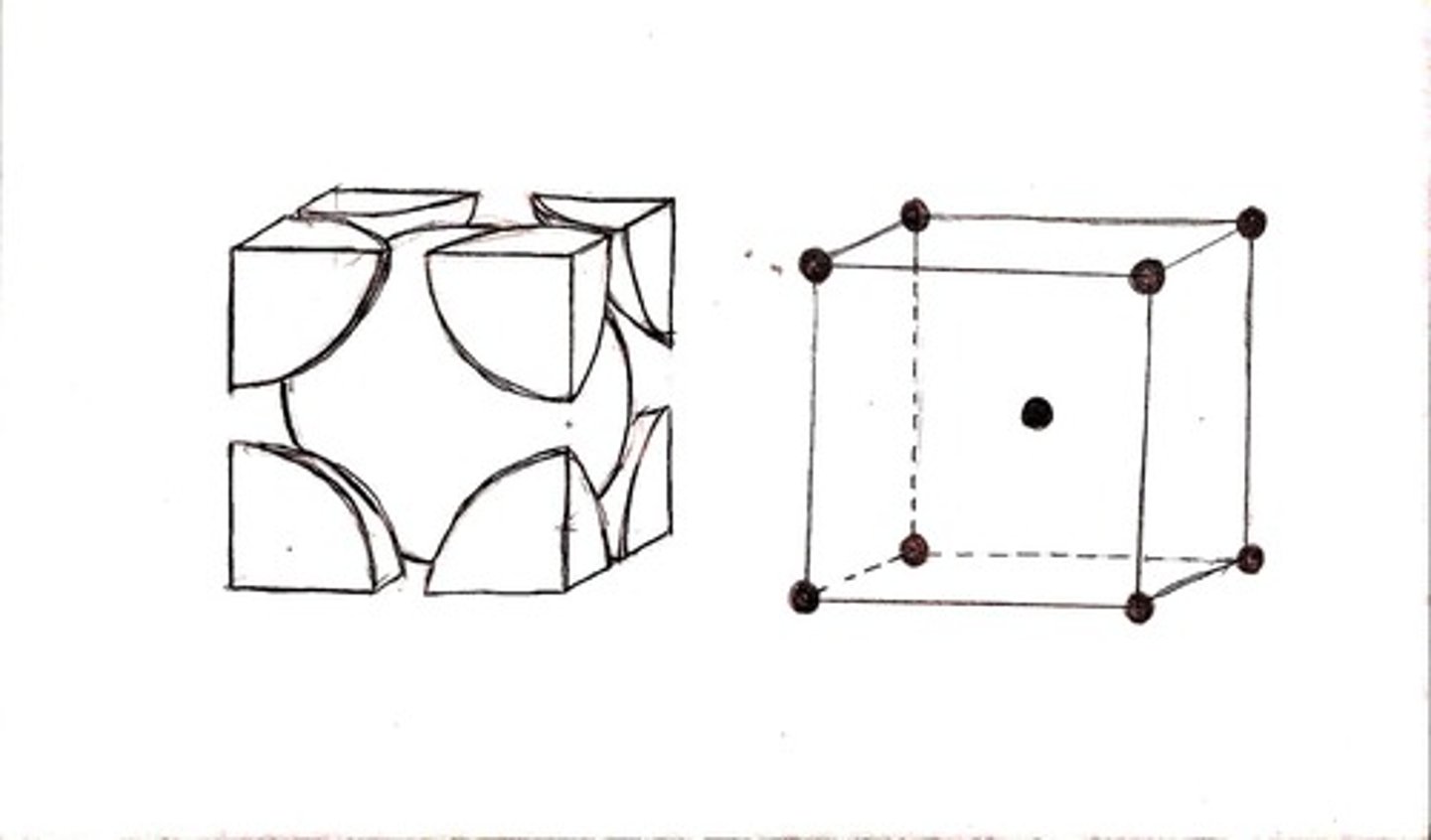<p>Body-centered cubic packing describes a way in which atoms (considered as hard spheres) pack together to fill space. It comprises a cube of 8 atoms, with another atom at the center.</p>