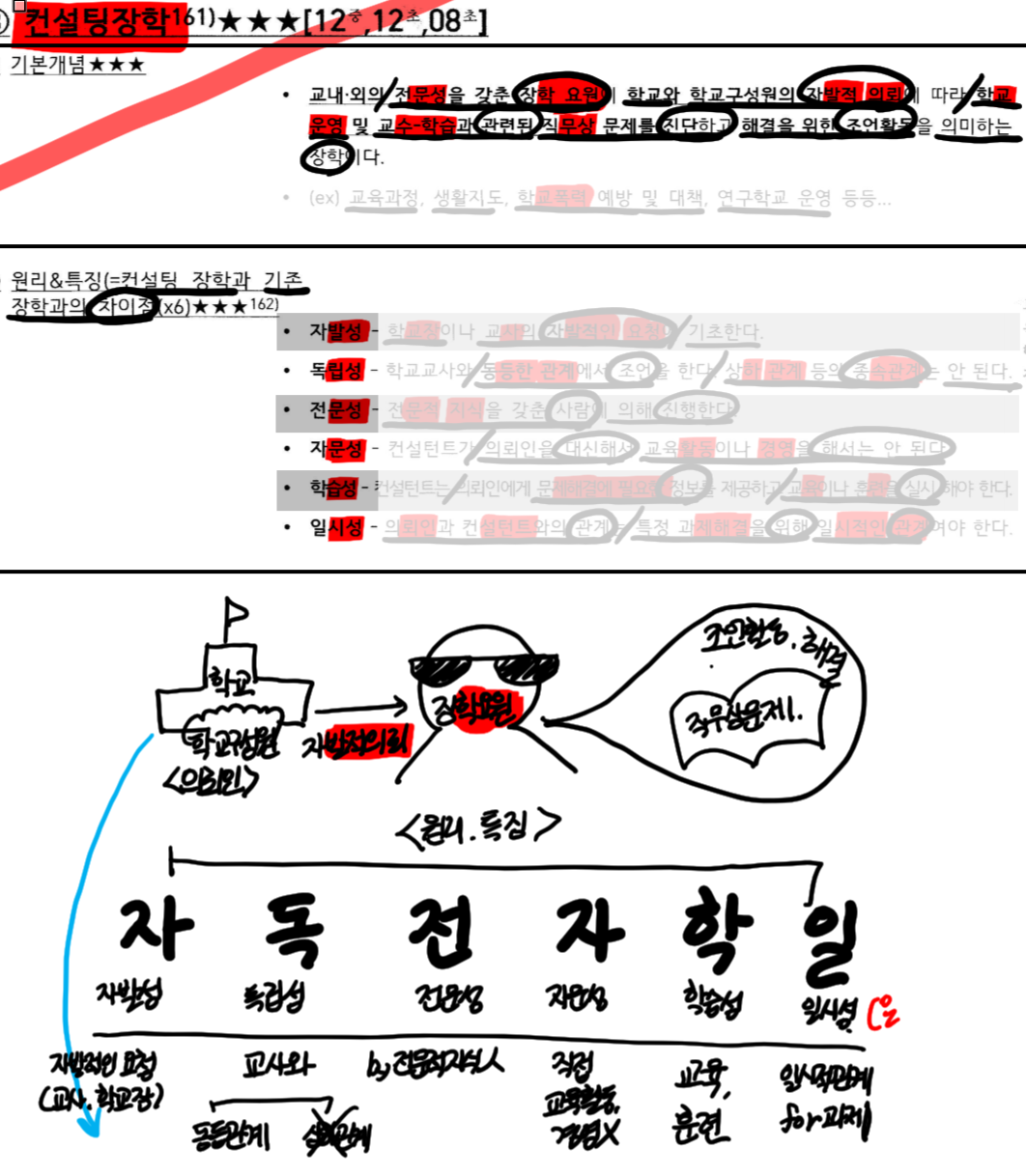 knowt flashcard image