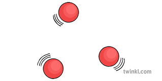 <p>name the particles</p>