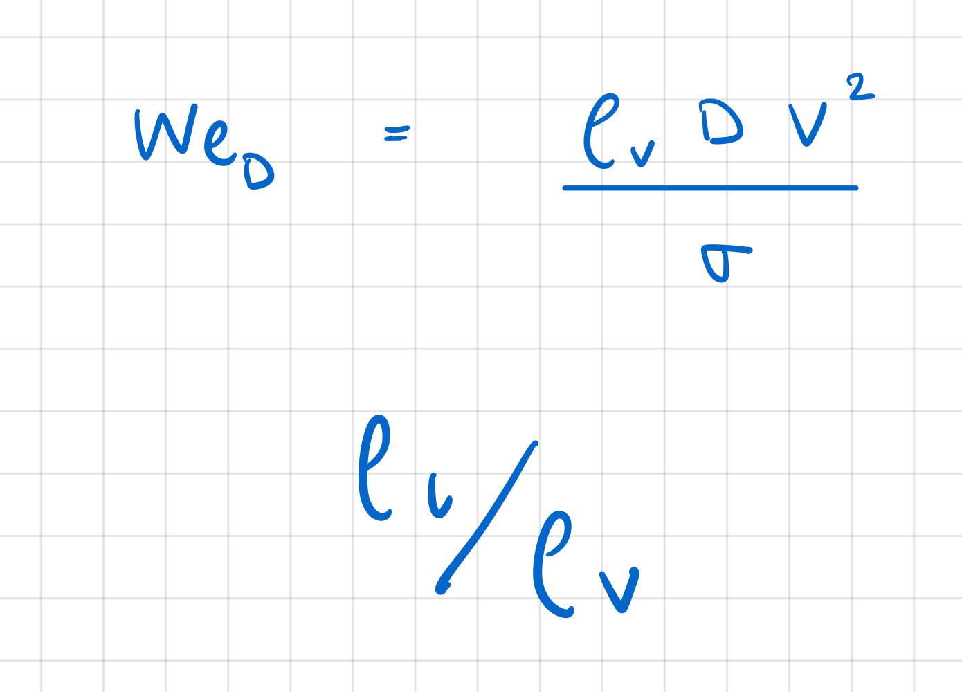 <p>Webber Number </p><p>ratio between liquid and vapour densities </p>